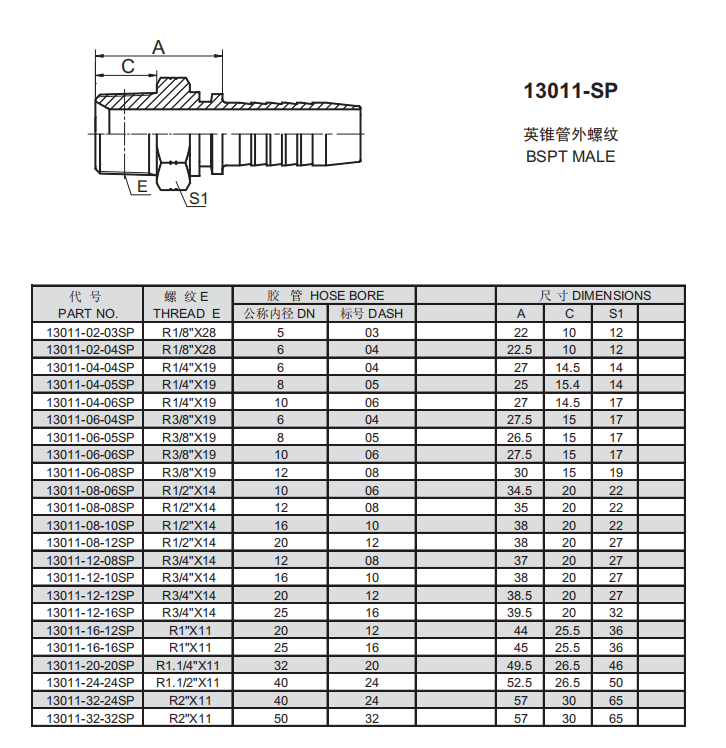 1624585926257751.png 1、13011-SP.png