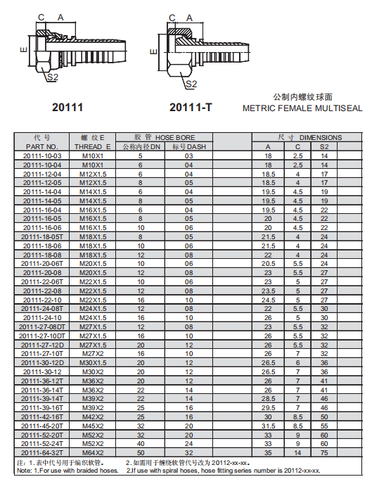 1624585933732116.png 2、20111.png