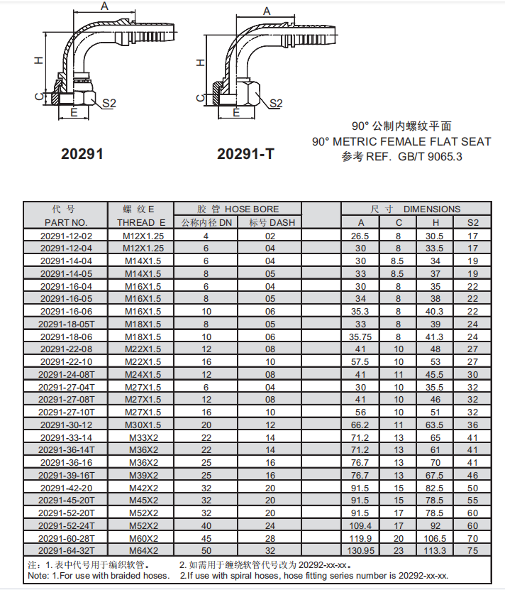 1624586700745361.png 5、20291.png