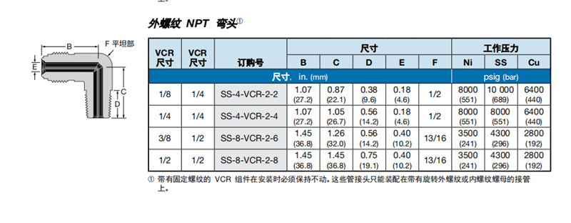 5、本體 外螺紋NPT彎頭連接.png